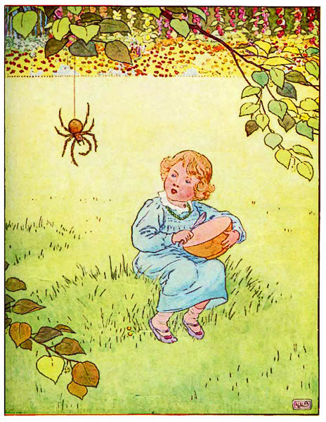 Little Miss Muffet Lyrics